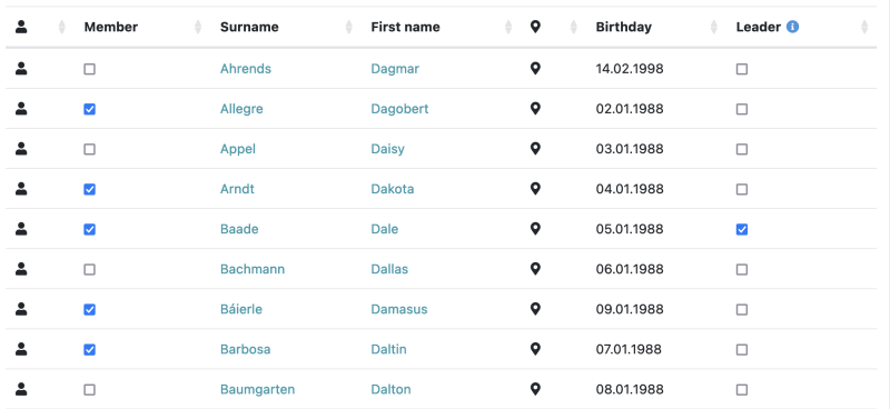 assign-roles-list.png assign-roles-list.png