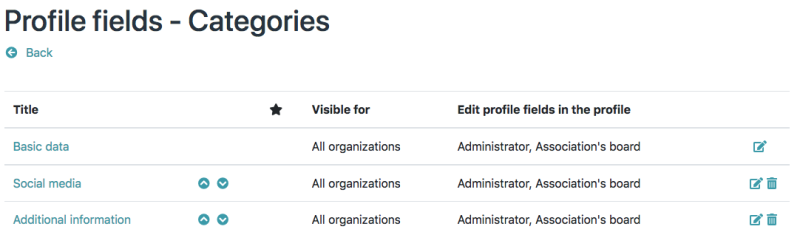 profile-category-visible.png profile-category-visible.png